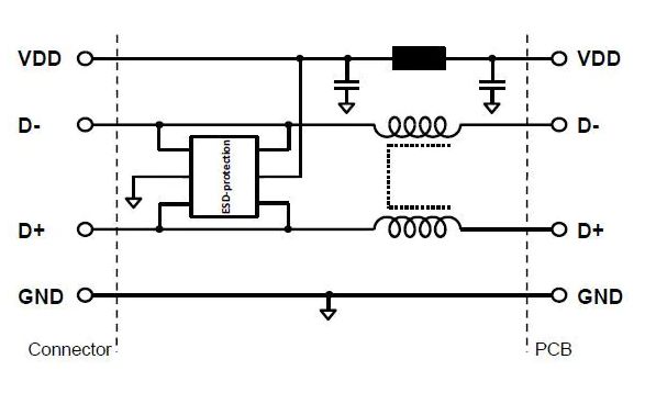 Grounding Failed Radiated Emissions Test On Usb Cable Usb Module - Mountain Picture Collection - 4K Quality