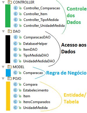 03 Patrones De Dise O En Java Mvc Dao Y Dto Pdf Java Lenguaje De - Stunning Geometric Design - 8K