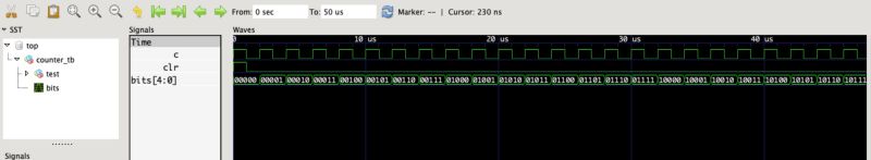 Xilinx 5 Bit D Flip Flop Counter In Vhdl Results In Undefined Results - Professional Space Design - Ultra HD
