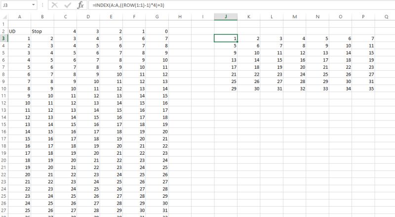 Function To Copy Rows In Excel Super User - City Art Collection - 8K Quality
