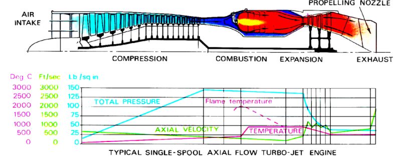 Thrust Vectoring System Pdf Jet Engine Aerospace Engineering - 4K Space Images for Desktop