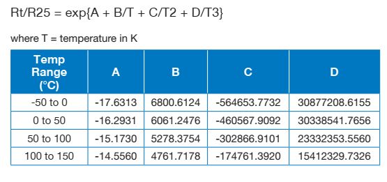 Exponents In C Delft Stack - Minimal Illustrations - Professional High Resolution Collection