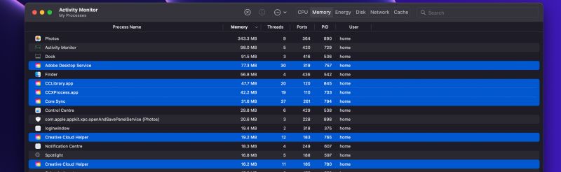 Adobe Cef Helper In Task Manager Racingpsawe - Geometric Photo Collection - 8K Quality