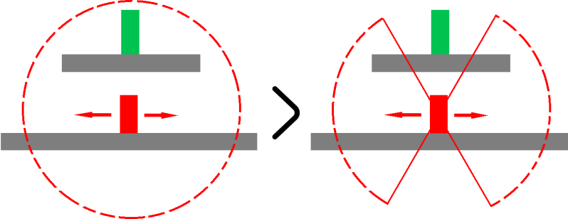 How Can I Detect The Targeted Block Of A Player And Its Type I Want To - Colorful Picture Collection - 4K Quality