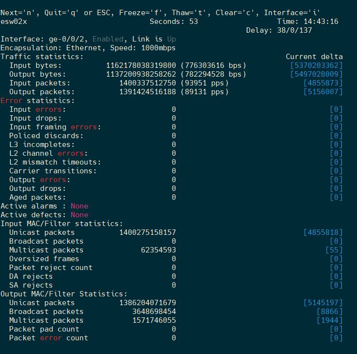 Juniper Command Pdf Ip Address Superuser - Download Premium Colorful Image | Retina