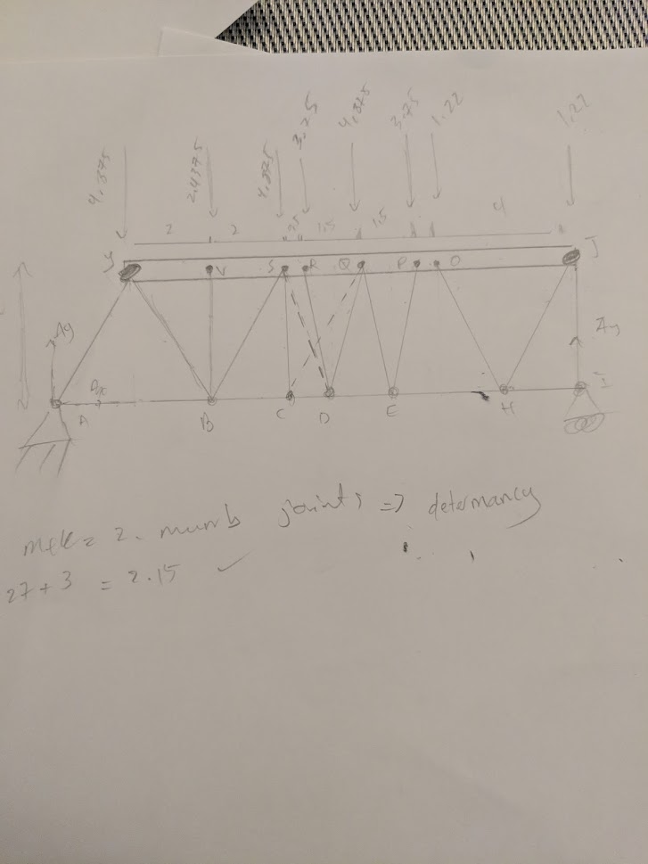 Structural Engineering Designing Bridge Problem Engineering Stack - HD Space Textures for Desktop