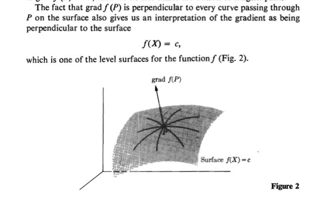 Math Local Interpolation Of Surfaces Using Normal Vectors Stack - Stunning Desktop Abstract Images | Free Download