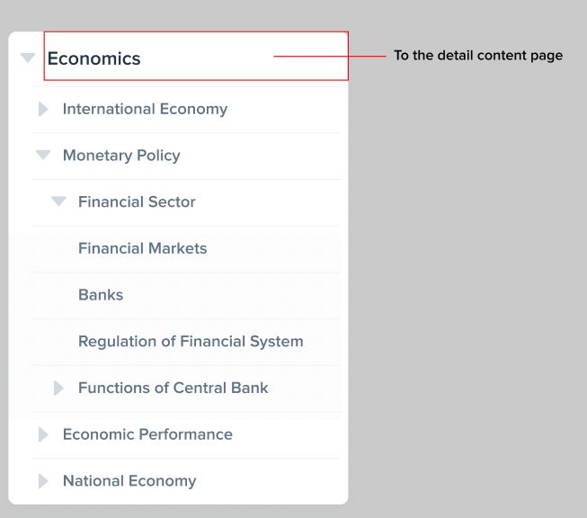 Website Design Using Tree Tab Structure User Experience Stack Exchange - Sunset Design Collection - Retina Quality