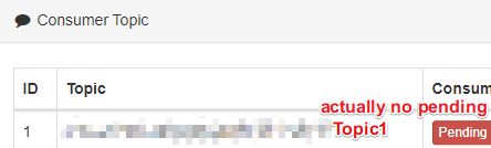 Spring Kafka Transaction - Stunning Mobile Dark Backgrounds | Free Download