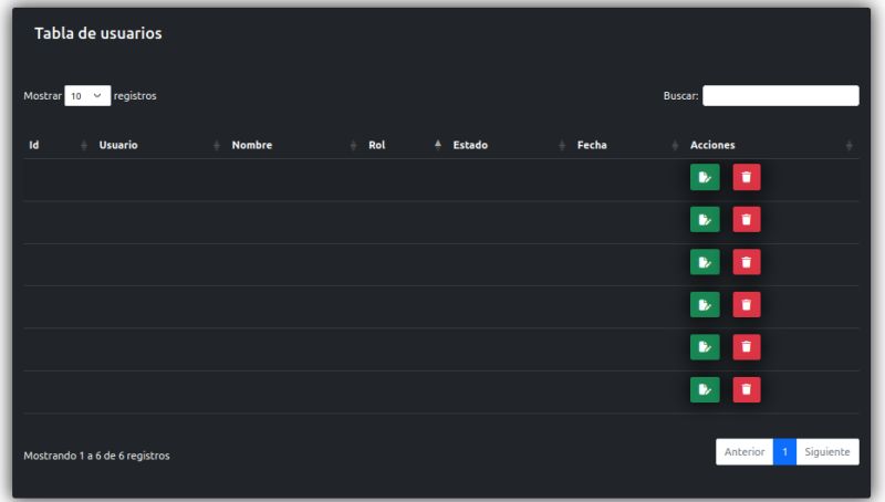Insertar Datos A Mysql Mediante Python Y Flask Stack Overflow En Espa Ol - Premium Abstract Design Gallery - Ultra HD