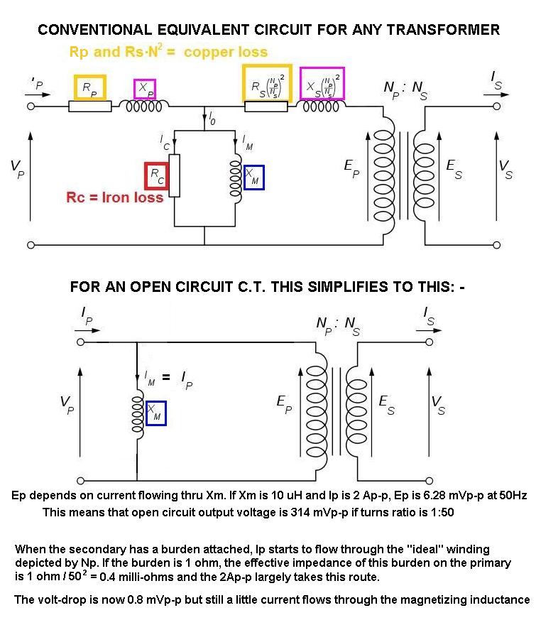 Transformer Circulating Current Calculation Pdf - 8K Vintage Textures for Desktop