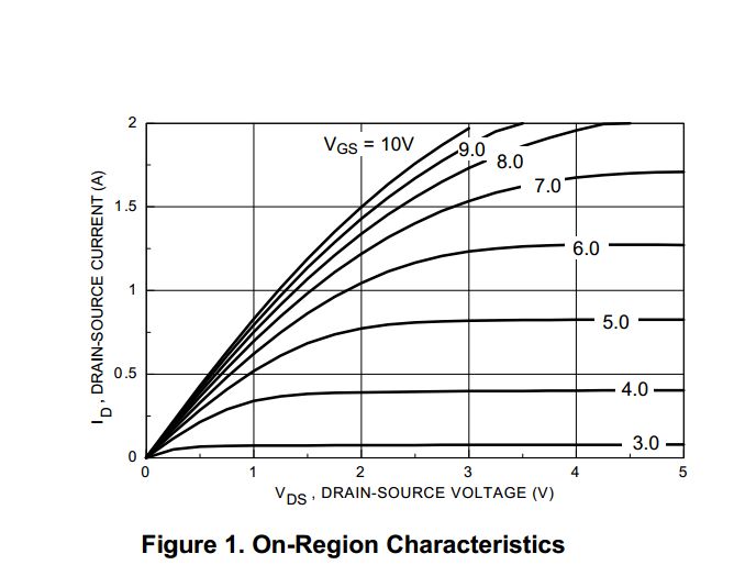 Microcontroller N Channel Mosfet And Voltage Drop Electrical - Download Perfect Ocean Wallpaper | Full HD