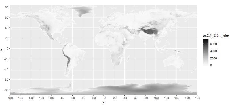 Ggplot2 How To Correct Erroneous Crs In The Function Coord Sf In - High Resolution Mountain Wallpapers for Desktop