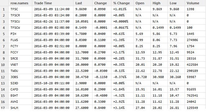 Exclude A Folder R Rclone - Download Stunning Dark Picture | HD