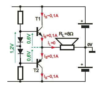 How Does This Push Pull Amplifier Work Electrical Engineering Stack Exchange - Modern 4K Vintage Patterns | Free Download