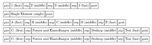The List Command Tex Latex Stack Exchange - Elegant 4K Sunset Photos | Free Download