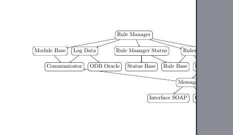 Tikz Pgf Adjustbox Margin Tex Latex Stack Exchange - Abstract Art Collection - High Resolution Quality