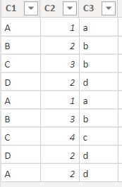 Bctech Samples Powerbi Trialbalance Pbix Wrong Table Relations - Premium Space Photo Gallery - High Resolution