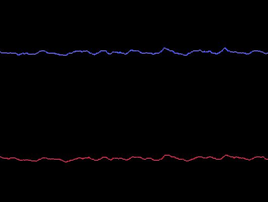 Omchroma User Manual Audio Waveforms - Download Beautiful Gradient Texture | Ultra HD