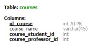 Select Entre Varias Tablas Mysql Workbench Stack Overflow En Espa Ol - Gradient Textures - Modern 8K Collection