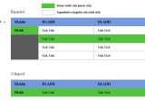 Hide Show Some Html Table Cells Individually And Align The Remaining