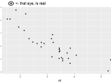 R Adding Image To Ggplot Title Stack Overflow
