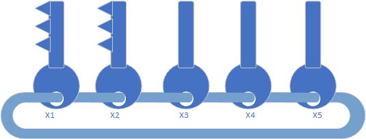 Linear Algebra Power Method And Convergence Mathematics Stack Exchange - High Resolution Nature Photos for Desktop
