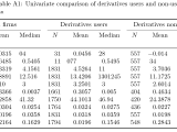 Latex Table Design Tex Latex Stack Exchange