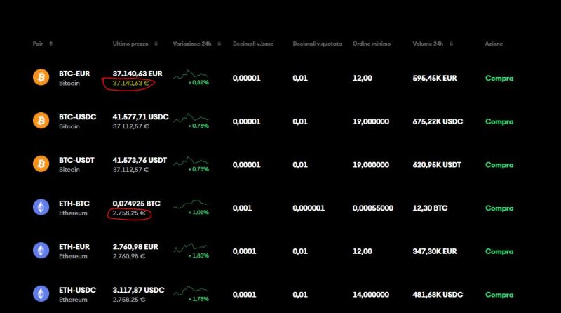Html Importxml Xpath In Google Sheets Stack Overflow - Light Image Collection - Retina Quality