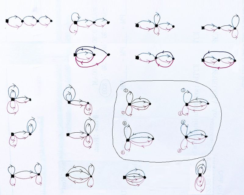 Convolution Calculation Piecewise Function Physics Forums - Premium Colorful Illustration Gallery - Retina