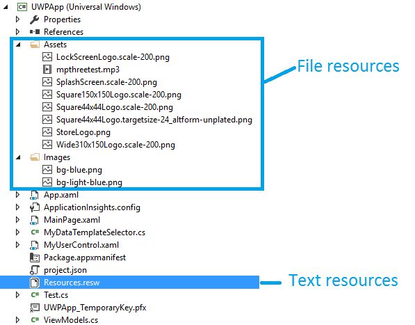 Why Does System Reflection Assembly Getentryassembly Location Returns - Stunning Abstract Pattern - Full HD