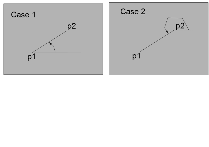 Sql Server How To Get The Bounding Coordinates For A Us Postal Zip Code Stack Overflow - Dark Wallpapers - Perfect Retina Collection