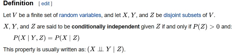 R Bayesian Approach For Getting The Distribution Of Sum Of Predicted - Premium Mountain Illustration Gallery - Full HD