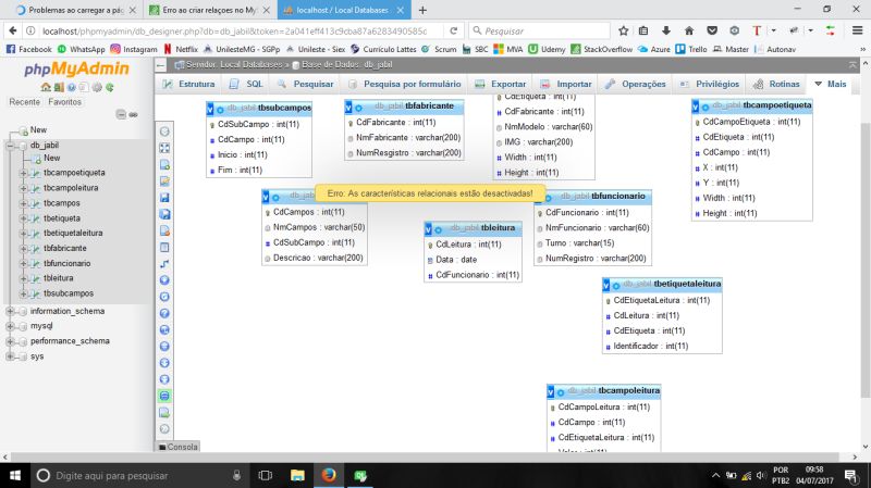 Javascript Erro Ao Criar Gr Fico De Linha Php Mysql Stack Overflow - Download Incredible Vintage Image | Ultra HD