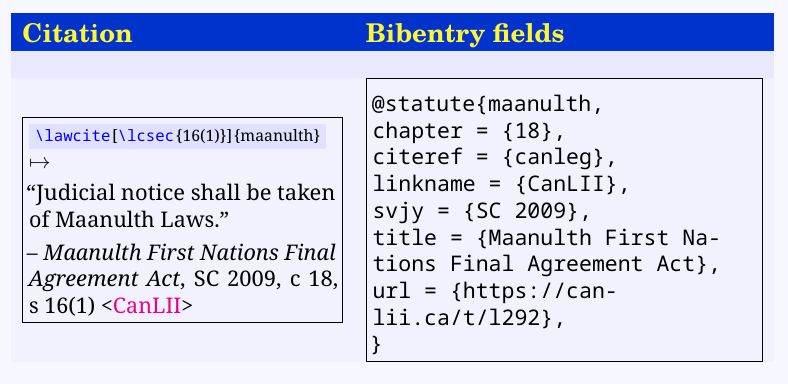Biblatex Modifying Citation Command Tex Latex Stack Exchange - Download Premium Space Design | HD