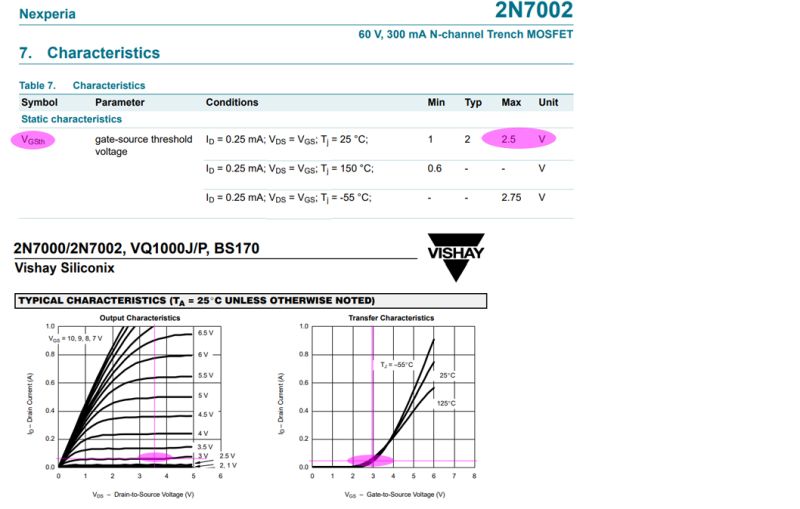 2n7002 American Microsemiconductor - City Images - Professional Full HD Collection
