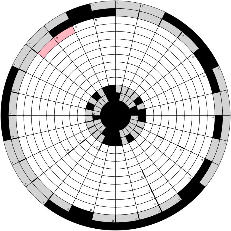 Gladys S Gapped Cryptic Puzzling Stack Exchange - Professional Colorful Wallpaper - Mobile