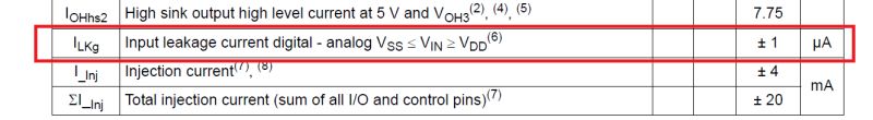 I O Input Leakage Current Definition Electrical Engineering Stack - Premium Nature Photo Gallery - Desktop