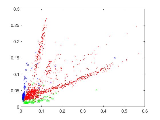 Distance Based Image Classification A Solution To Generative - Classic Ultra HD City Images | Free Download