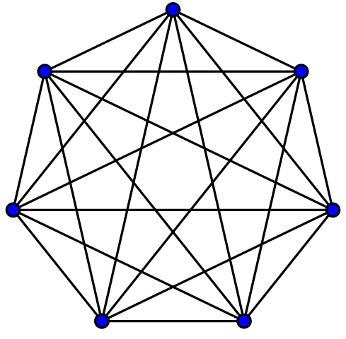 Pdf Presentations For Vertex Transitive Graphs - Best Landscape Textures in Ultra HD