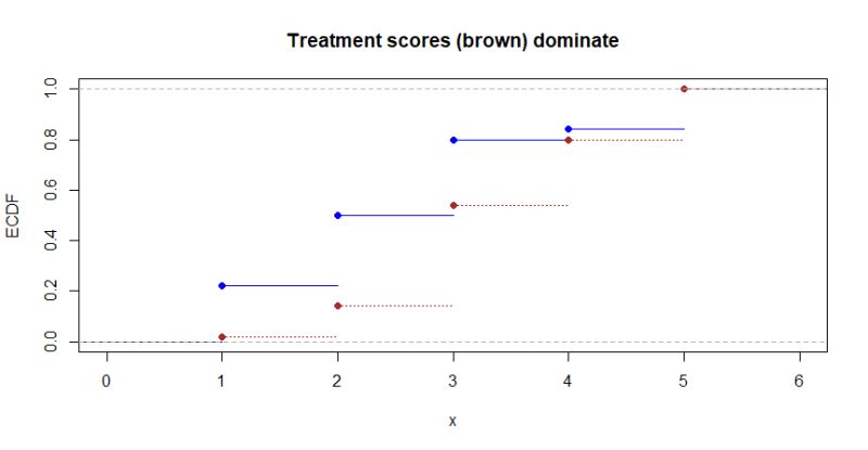 Issue With Windows 10 Audio Driver Super User - Abstract Wallpapers - Artistic 8K Collection