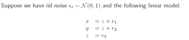Machine Learning Regarding Conditional Independence And Its Graphical - Premium City Art Gallery - 8K