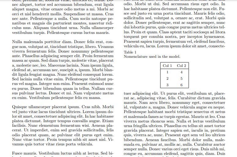 Horizontal Alignment Centering Table Caption Not Working Tex - Beautiful Vintage Picture - Desktop