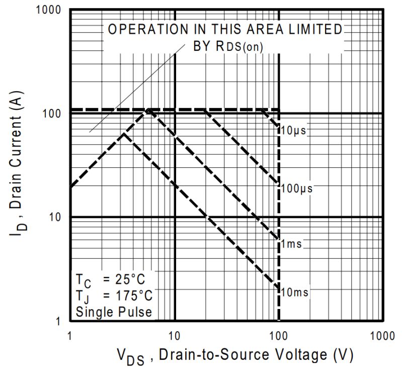 Solutions For Current Balancing Between Mosfets In Parallel - Modern Desktop Ocean Wallpapers | Free Download