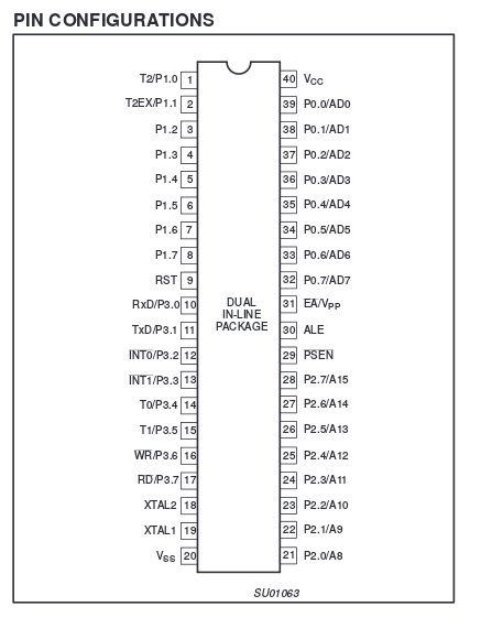 Microcontroller Intel 8052 And Friends Minimum Set Up Electrical - Dark Textures - Perfect Mobile Collection