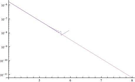 Catastrophic Cancellation Pdf Programming Languages Computing - Ocean Texture Collection - High Resolution Quality