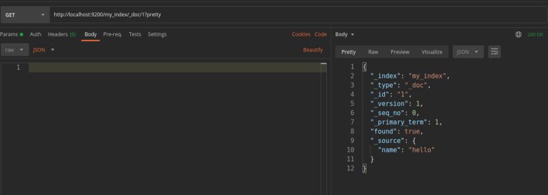 Using Elasticsearch Local Version In Postman Stack Overflow - Gorgeous Minimal Texture - High Resolution