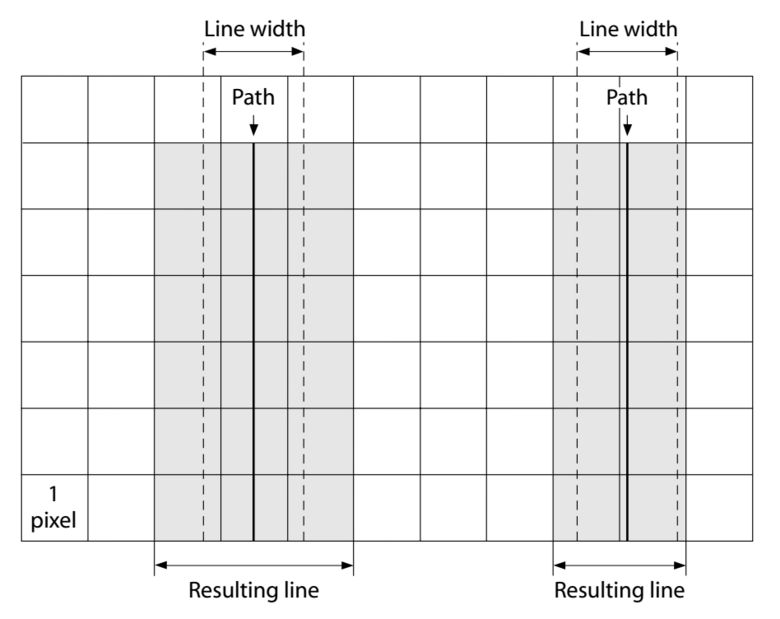 Code128 How Do You Generate Small High Density Linear Barcodes That - Premium Geometric Picture Gallery - Retina