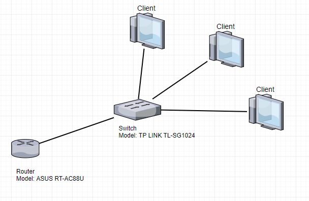 Probability How To Find Expected Distance Between Two Random Points - Ultra HD Colorful Designs for Desktop