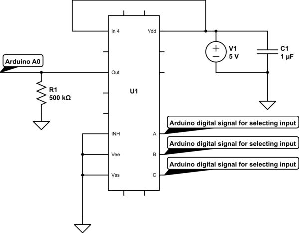 Cd4051b Datasheet Pdf Electronics Electrical Engineering - Retina Light Textures for Desktop